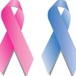 What causes cancer?