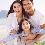 Natural family planning methods - Part 1
