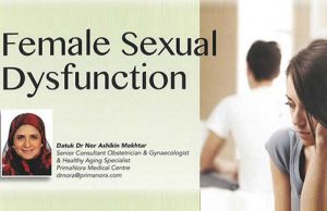Read more about the article Female Sexual Dysfunction