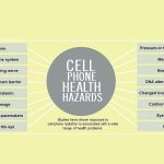 How cell phones can damage your brain health