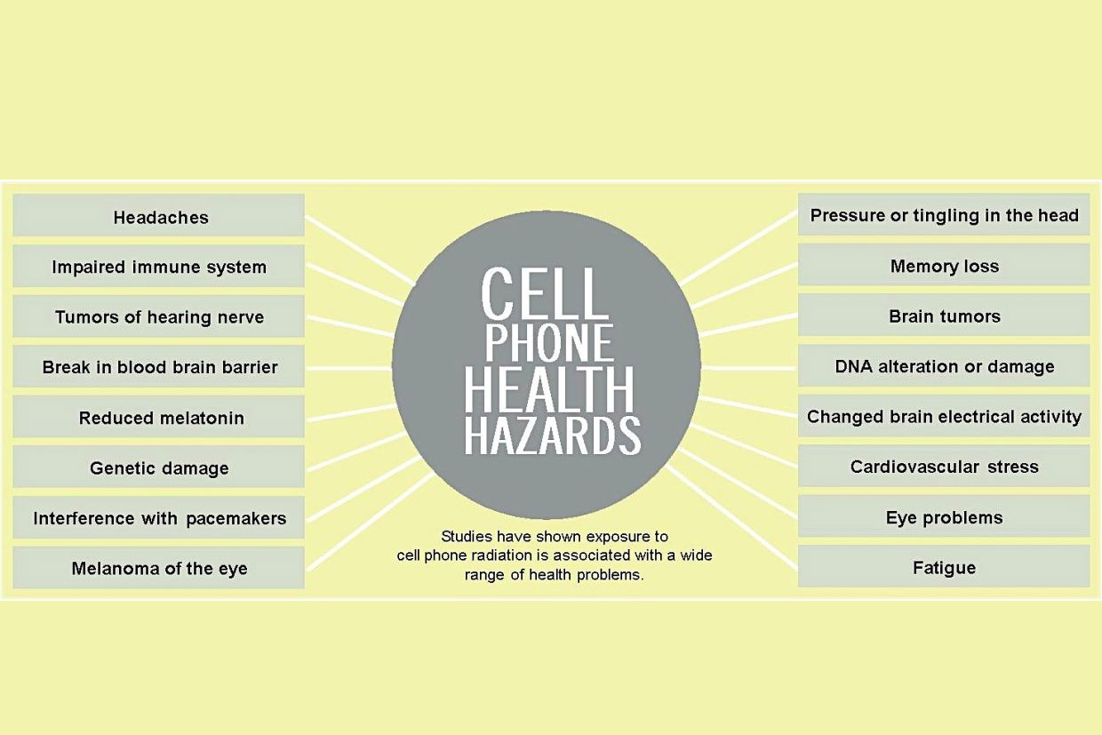 You are currently viewing How cell phones can damage your brain health